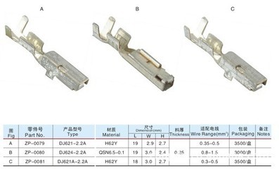 浙江卓派電氣 專注汽車連接器端子DJ621A-2.2A與DJ624-2.2A的研發(fā)與制造